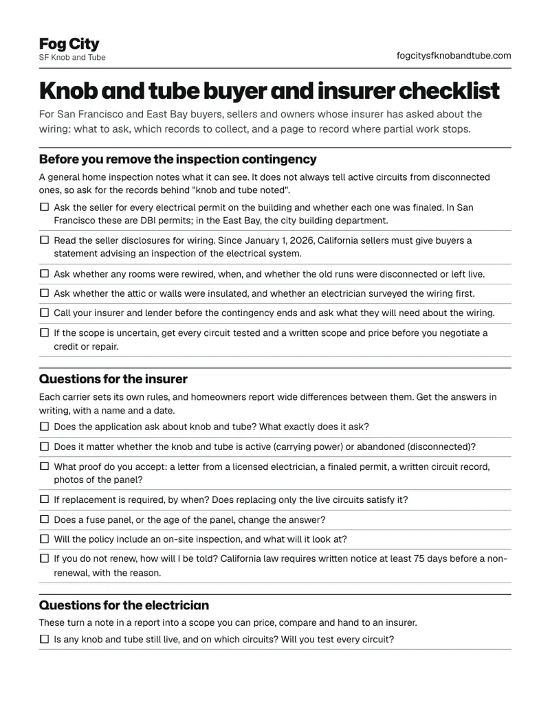 First page of the Knob and tube buyer and insurer checklist, with the questions to ask before removing an inspection contingency and the questions for the insurer